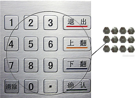 工業控制面板-鍋仔片應用案例